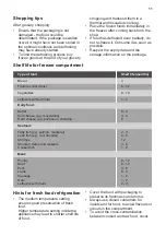 Preview for 11 page of REX RDTF24/7C User Manual