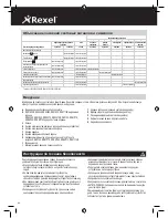 Preview for 68 page of Rexel Mercury RDS 2270 Instruction Manual