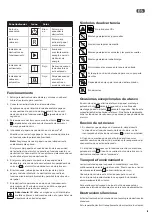 Preview for 21 page of Rexel Momentum X312 Instruction Manual