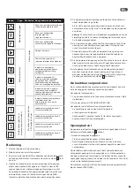 Preview for 29 page of Rexel Optimum AutoFeed+ 100X Instruction Manual