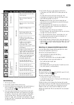 Preview for 41 page of Rexel Optimum AutoFeed+ 100X Instruction Manual