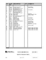 Preview for 16 page of Rexel S16 Service And Parts Manual