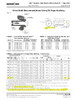 Preview for 39 page of Rexnord Falk A Owner'S Manual