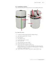 Preview for 21 page of REXROTH CytroPac Operating Instructions Manual