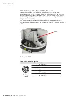 Preview for 42 page of REXROTH CytroPac Operating Instructions Manual