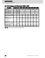 Preview for 40 page of REXROTH EFC3600 Series Instruction Manual