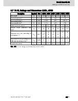 Preview for 41 page of REXROTH EFC3600 Series Instruction Manual