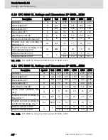 Preview for 44 page of REXROTH EFC3600 Series Instruction Manual