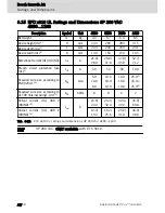 Preview for 48 page of REXROTH EFC3600 Series Instruction Manual