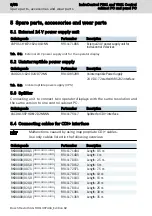 Preview for 12 page of REXROTH IndraControl PR31 Operating Instructions Manual