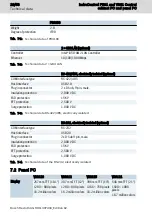 Preview for 16 page of REXROTH IndraControl PR31 Operating Instructions Manual