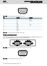 Preview for 24 page of REXROTH IndraControl PR31 Operating Instructions Manual