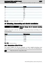 Preview for 25 page of REXROTH IndraControl PR31 Operating Instructions Manual