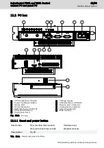 Preview for 47 page of REXROTH IndraControl PR31 Operating Instructions Manual