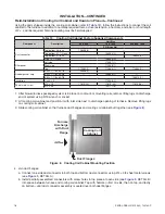 Preview for 18 page of Reznor RPBL Installation, Operation And Maintenance Manual