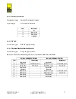 Preview for 14 page of RF Central RFX-RMT-II Dual Band SD/HD Operator'S Manual