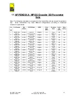 Preview for 35 page of RF Central RFX-RMT-II Dual Band SD/HD Operator'S Manual