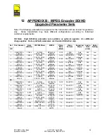 Preview for 36 page of RF Central RFX-RMT-II Dual Band SD/HD Operator'S Manual