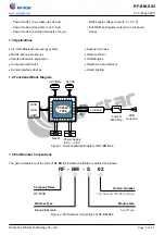 Preview for 4 page of RF-Star RF-BM-S02 Instruction Manual