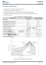 Preview for 18 page of RF-Star RF-BM-S02 Instruction Manual