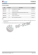 Preview for 23 page of RF-Star RF-BM-S02 Instruction Manual