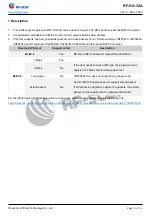 Preview for 3 page of RF-Star RF-DG-32A Quick Start Manual