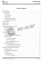 Preview for 6 page of RF-Star RF-WM-3200B1 Manual