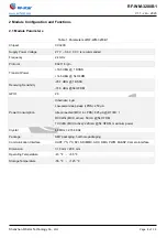 Preview for 9 page of RF-Star RF-WM-3200B1 Manual