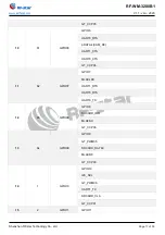 Preview for 12 page of RF-Star RF-WM-3200B1 Manual