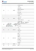 Preview for 14 page of RF-Star RF-WM-3200B1 Manual