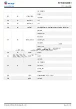 Preview for 15 page of RF-Star RF-WM-3200B1 Manual