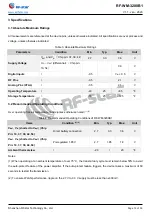 Preview for 16 page of RF-Star RF-WM-3200B1 Manual