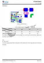 Preview for 24 page of RF-Star RF-WM-3200B1 Manual