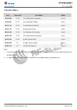 Preview for 34 page of RF-Star RF-WM-3200B1 Manual