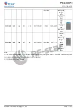 Preview for 3 page of RF-Star SimpleLink RF-BM-2652P3 Manual