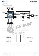 Preview for 6 page of RF-Star SimpleLink RF-BM-2652P3 Manual