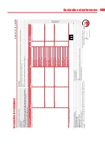 Preview for 3 page of Rf-t AVANTAGE DP Manual