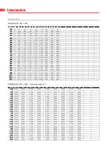 Preview for 18 page of Rf-t AVANTAGE DP Manual