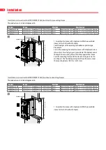 Preview for 16 page of Rf-t Kamouflage 120 MP Manual