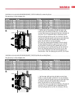 Preview for 17 page of Rf-t Kamouflage 120 MP Manual