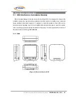 Preview for 25 page of RF Window ICS-F0837 User Manual