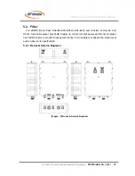 Preview for 26 page of RF Window ICS-F0837 User Manual