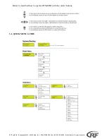 Preview for 3 page of RF DTM-8HD User Manual