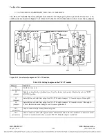 Preview for 101 page of RFL Electronics 9508D UCC Instruction Manual