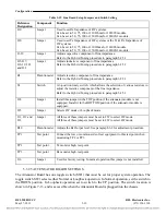 Preview for 119 page of RFL Electronics 9508D UCC Instruction Manual