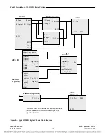 Preview for 151 page of RFL Electronics 9508D UCC Instruction Manual