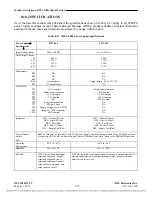 Preview for 188 page of RFL Electronics 9508D UCC Instruction Manual