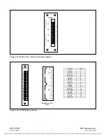 Preview for 200 page of RFL Electronics 9508D UCC Instruction Manual