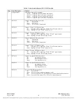 Preview for 205 page of RFL Electronics 9508D UCC Instruction Manual