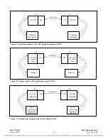 Preview for 211 page of RFL Electronics 9508D UCC Instruction Manual